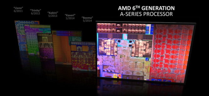 Computex 2015: AMD, Intel, Mediatek cùng khoe hàng "độc"