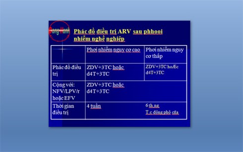Từ vụ 18 y bác sĩ phơi nhiễm HIV: Phải làm gì sau phơi nhiễm HIV?