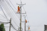 Bài 2: Xây dựng mạng lưới điện đáp ứng yêu cầu phát triển công nghiệp