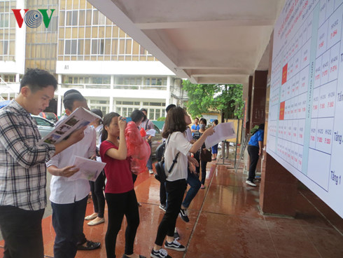 Hàng loạt trường đại học công bố dự kiến điểm sàn, điểm chuẩn