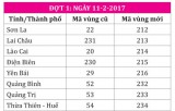 Lý Do Thay Đổi Mã Vùng Điện Thoại tại Long An