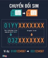 SIM 11 số được chuyển thành 10 số như thế nào?