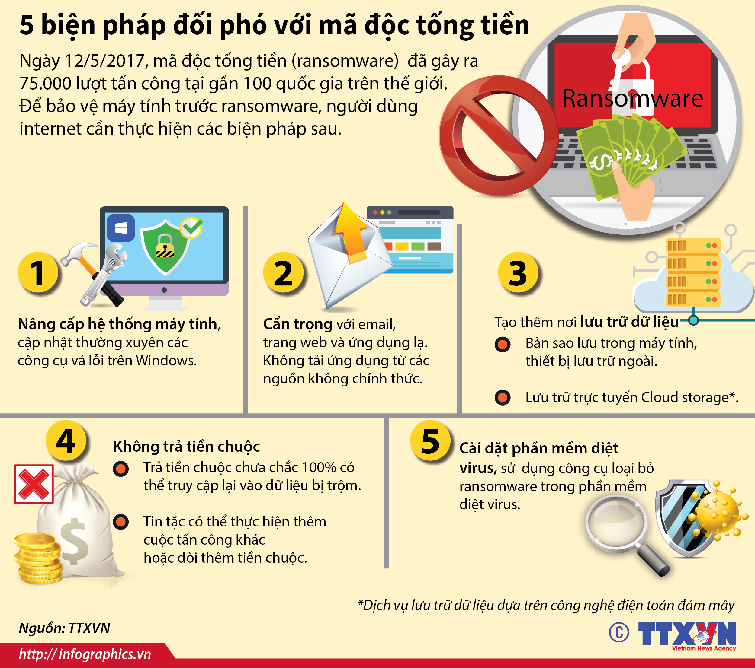 Mã độc WannaCry vừa bị chặn đã xuất hiện phiên bản 2.0 nguy hiểm hơn