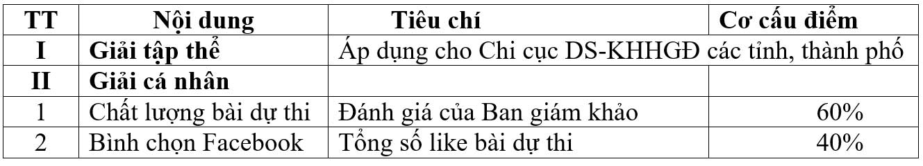 Cuộc thi vẽ tranh trên mạng năm 2017