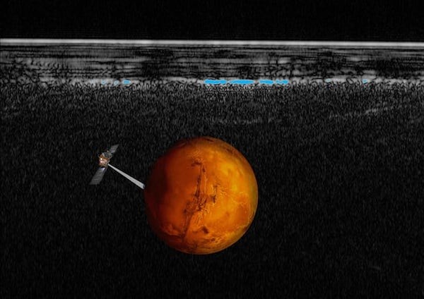 Tàu Mars Express thám hiểm Sao Hỏa. (Nguồn: ESA)