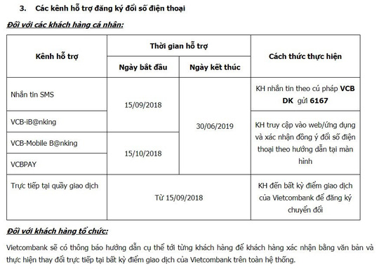 Chuyển SIM 11 số sang 10 số, cần làm gì để không mất Gmail, Facebook?