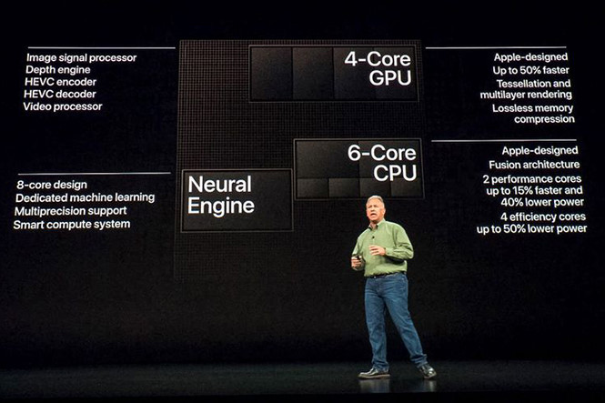 Phần cứng tăng tốc AI giúp A12 Bionic của Apple trở nên nổi bật. Ảnh: CNET