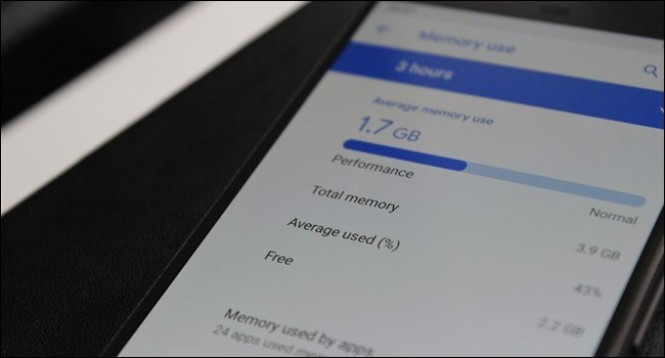 Nhiều điện thoại Android hiện trang bị lượng RAM quá thừa thãi so với nhu cầu. Ảnh chụp màn hình
