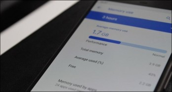 Bao nhiêu RAM là đủ cho một chiếc điện thoại Android?