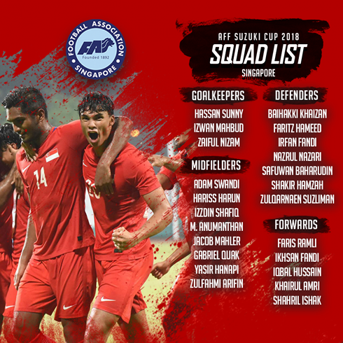 Singapore chính thức chốt danh sách dự AFF Cup 2018