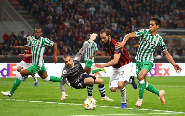 Hòa Real Betis, Milan chưa chắc suất đi tiếp