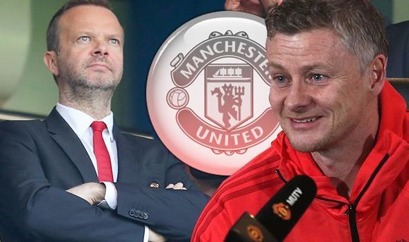 Solskjaer sẽ có cuộc gặp với Phó Chủ tịch Ed Woodward để nói về việc mua sắm