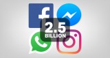 Facebook sẽ liên thông Messenger, Instagram và WhatsApp