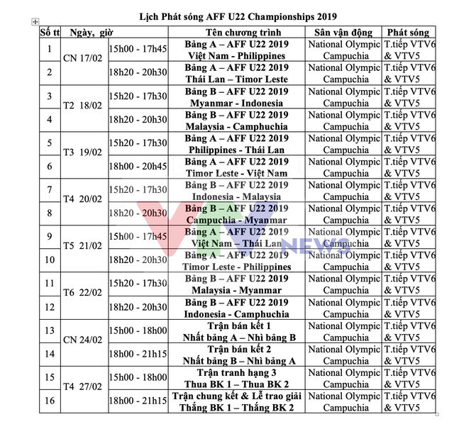 Lịch thi đấu giải U22 Đông Nam Á 2019