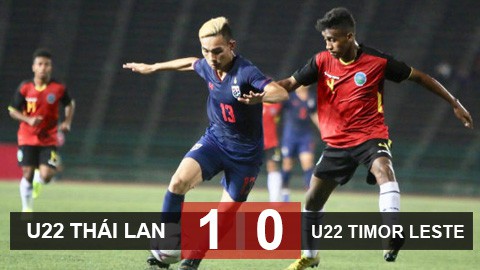 Thắng vất vả Timor Leste, U22 Thái Lan tạm xếp sau Việt Nam