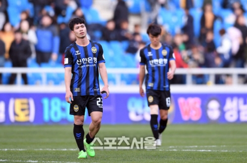 Công Phượng chưa tỏa sáng, hàng công Incheon United khiến HLV chán nản