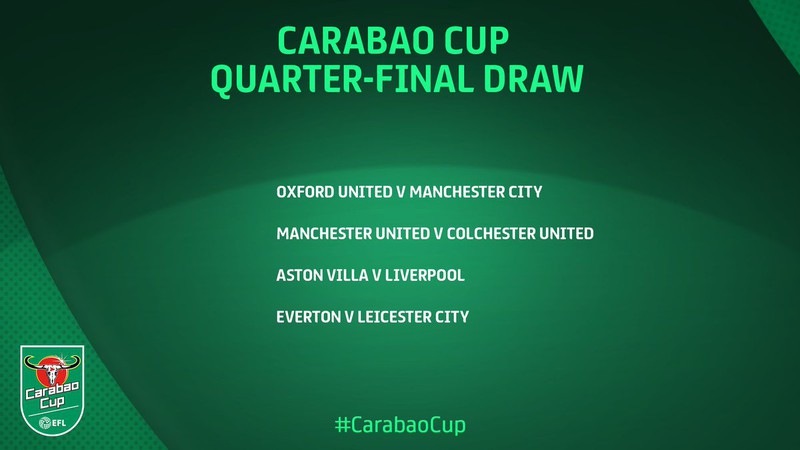Gặp đối thủ dễ nhất vòng tứ kết, MU sáng cửa vào bán kết League Cup