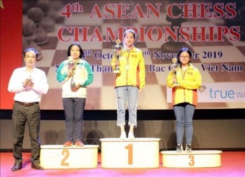 Vietnam dominates ASEAN Chess Championships 2019