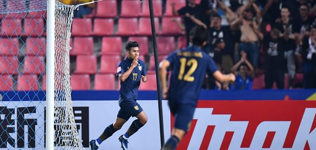 Cục diện bảng A: U23 Thái Lan 'sinh tử,' U23 Bahrain quyết gây sốc