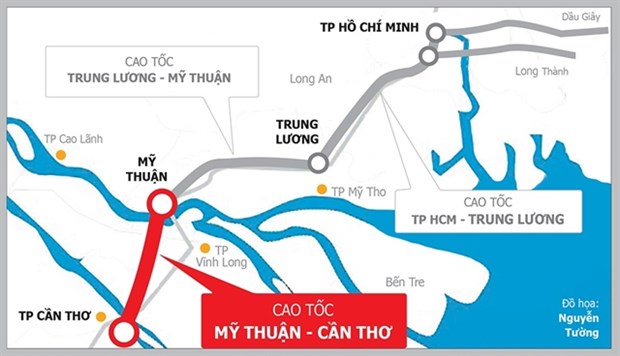 Construction on My Thuan – Can Tho Expressway project is expected to start this year and be completed within 24 months. (Photo: baodautu.vn)