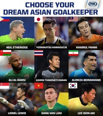 Lam named as one of Asia’s best nine goalies by FOX Sports