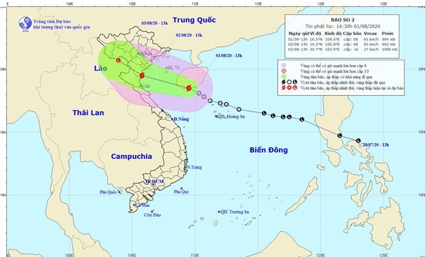Storm Sinlaku enters East Sea, downpours occur in northern, central regions Storm Sinlaku's movement (Source: http://nchmf.gov.vn)