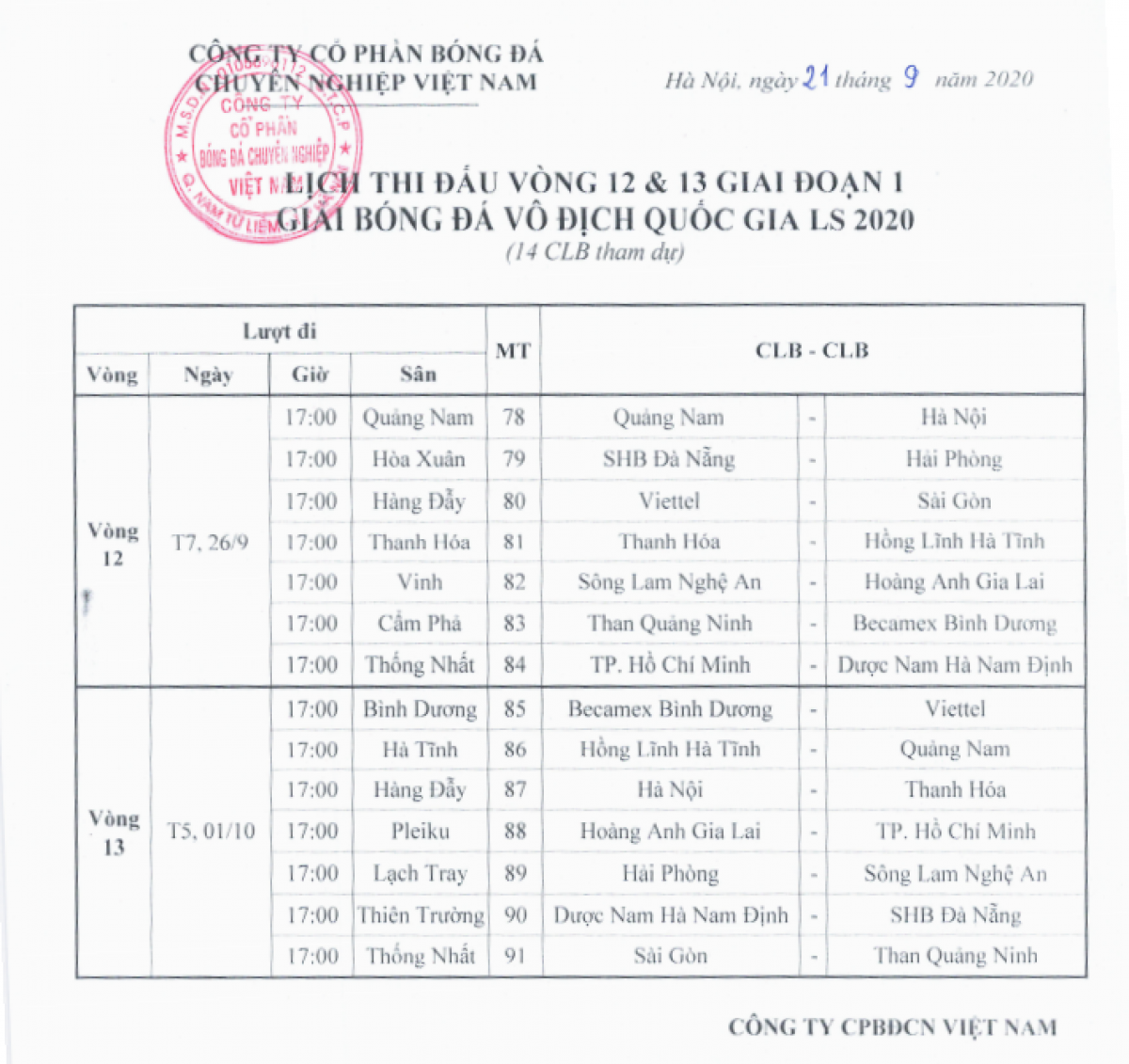 CHÍNH THỨC: V-League 2020 trở lại vào cuối tuần này