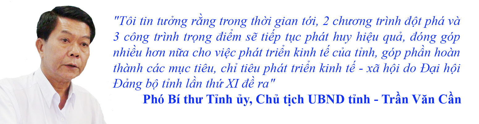Long An - 5 năm một chặng đường phát triển