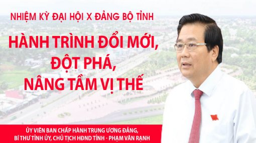 Nhiệm kỳ Đại hội X Đảng bộ tỉnh - Hành trình đổi mới, đột phá, nâng tầm vị thế