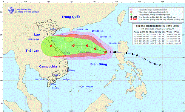 Hướng di chuyển của bão số 8. (Nguồn: nchmf.gov.vn)