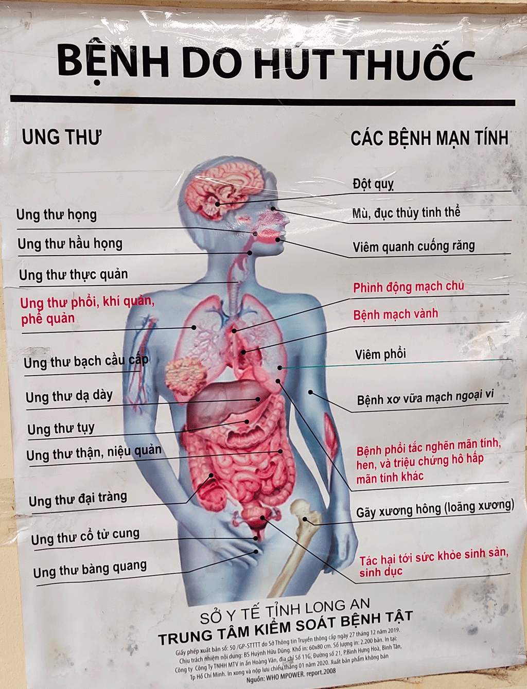 Sớm ngăn chặn học sinh hút thuốc lá điện tử trong trường học