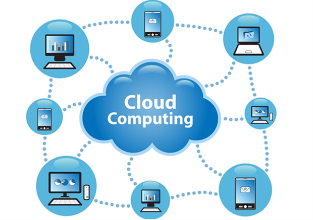 Ensuring information security for cloud computing a key national goal Cloud computing will be the main orientation of the country to focus on in the coming time. (Photo: vicloud.vn)