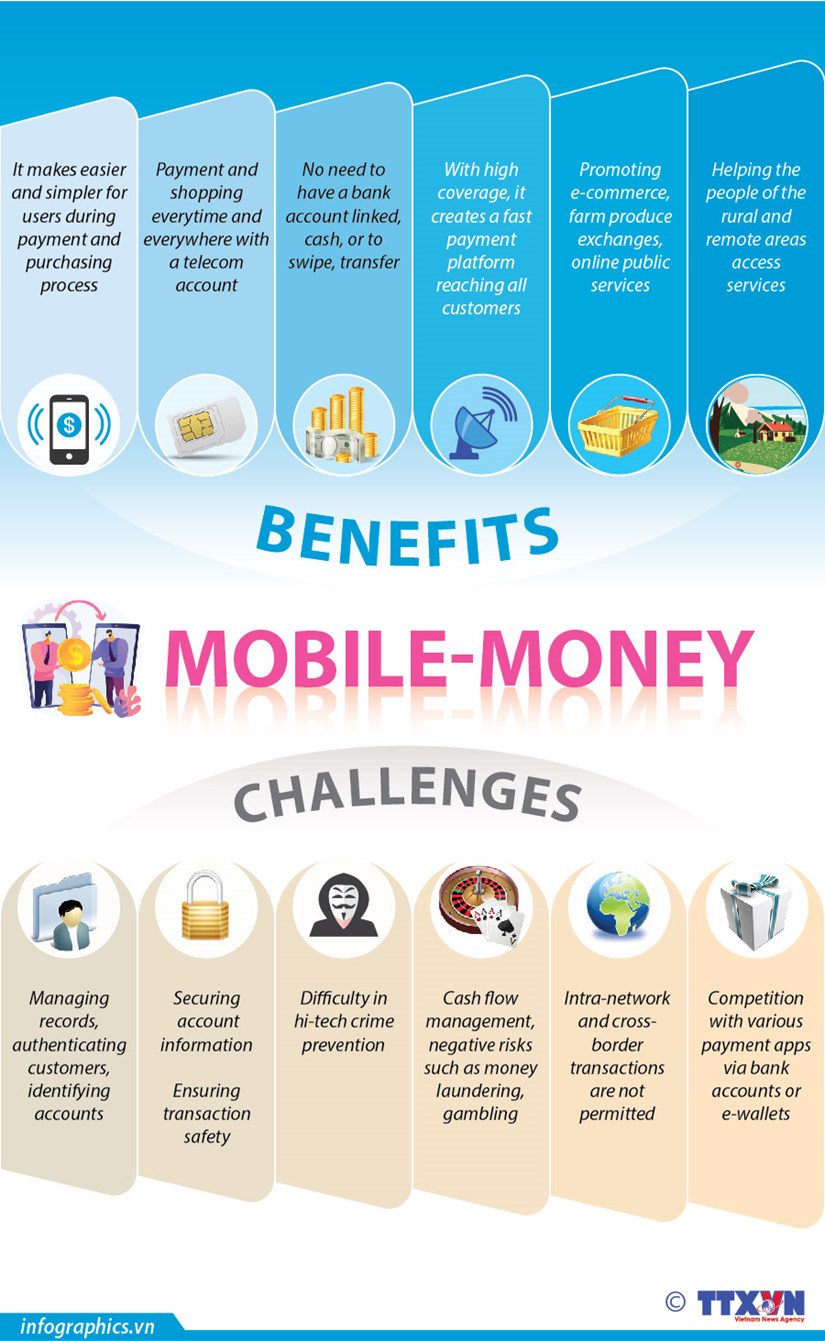 Benefits, challenges of mobile money Mobile money services promote non-cash payments and help the poor living in mountainous and remote areas access services on the internet, according to the Ministry of Information and Communications.