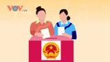 Các hành vi bị cấm trong vận động bầu cử Quốc hội, HĐND