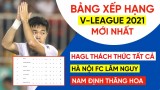 Bảng xếp hạng V-League 2021 sau vòng 10: HAGL không có đối thủ, Hà Nội FC lâm thế khó