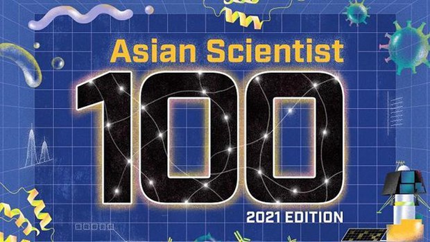 Vietnamese scientists among Asia’s top 100: Singapore magazine Five Vietnamese scientists have been named in the 2021 edition of Asian Scientist 100 (Photo: www.asianscientist.com)