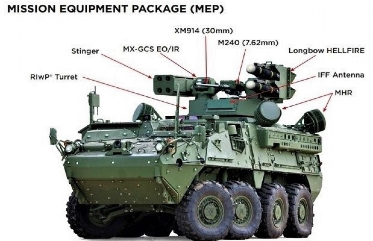 Trên thực tế, M-SHORAD là chiếc Stryker A1 được tích hợp Gói Thiết bị Nhiệm vụ MEP; Nguồn: defenseworld.net