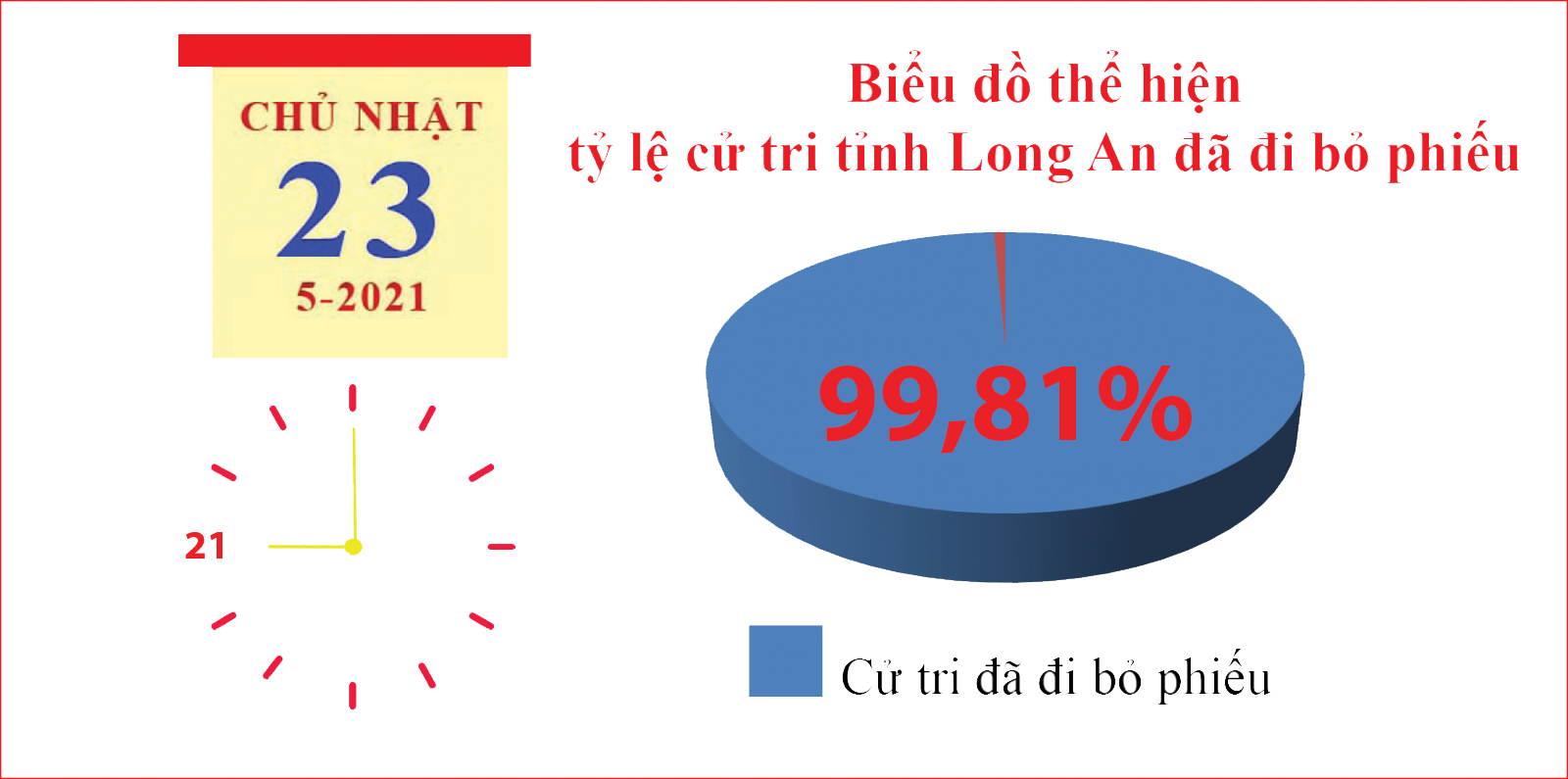 Sáng suốt lựa chọn người có đức, có tài