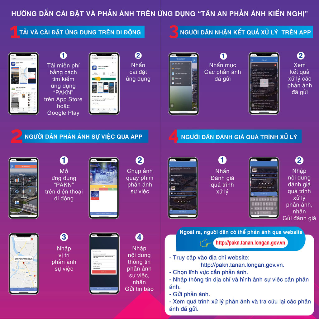 TP.Tân An triển khai hệ thống ứng dụng Tân An PAKN