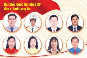 Danh sách 8 người trúng cử đại biểu Quốc hội khóa XV đơn vị tỉnh Long An