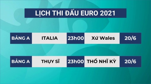 Lịch thi đấu bóng đá EURO 2021 hôm nay 20 ... - Baolongan.vn