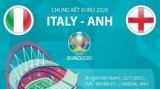 Đường tới chung kết EURO 2020 của hai đội Anh-Italy