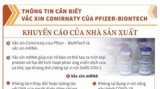 Thông tin cần biết vaccine Comirnaty của Pfizer-BioNTech