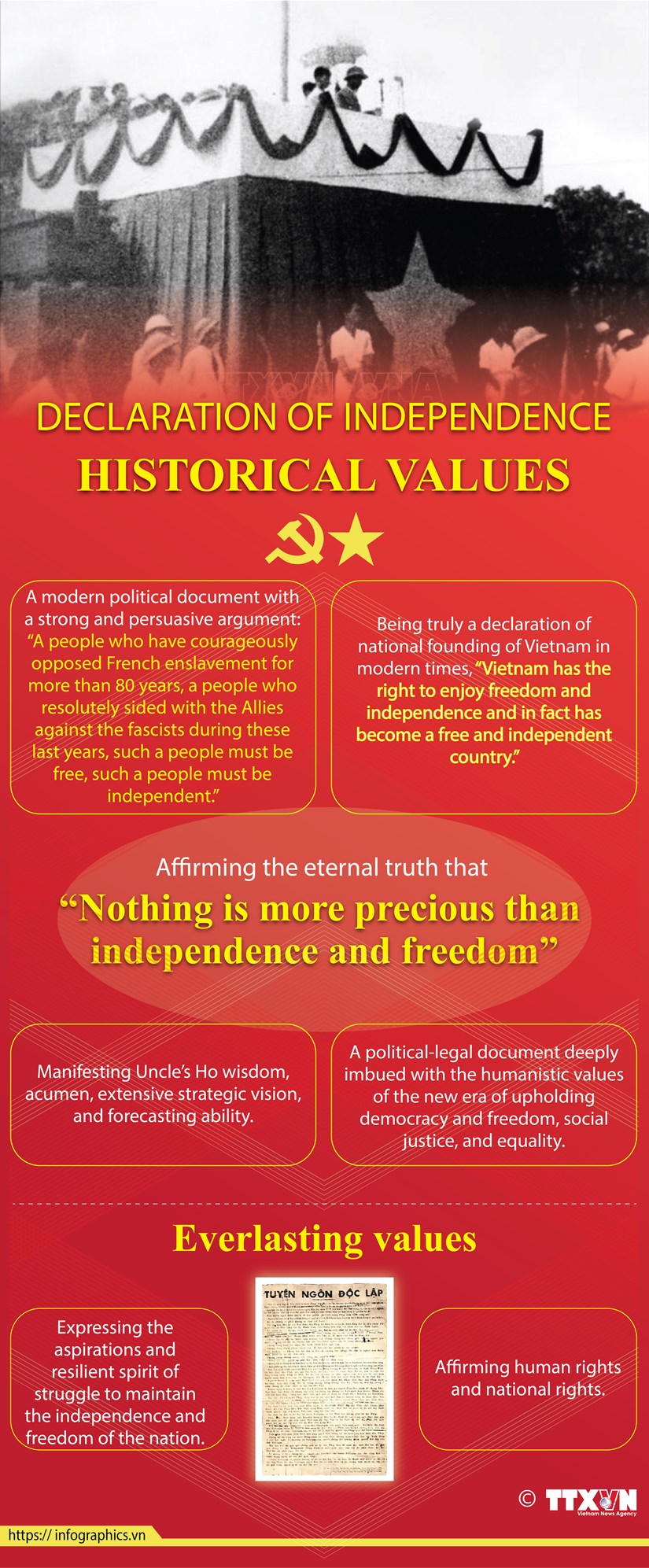 Historical values of Declaration of Independence On September 2, 1945 at Hanoi’s Ba Dinh Square, President Ho Chi Minh read the Declaration of Independence, declaring the birth of the Democratic Republic of Vietnam and opening up a new era in the nation’s history.