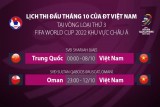 AFC bất ngờ đổi giờ thi đấu trận ĐT Trung Quốc với ĐT Việt Nam