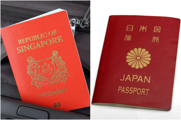 Người có hộ chiếu của Singapore và Nhật Bản có thể đi đến 192 quốc gia mà không cần xin thị thực - Ảnh: STRAITS TIMES