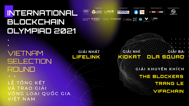 Vietnamese teams earn three out of the 11 prizes offered at the recently concluded 2021 International Blockchain Olympiad (Photo: VNA)