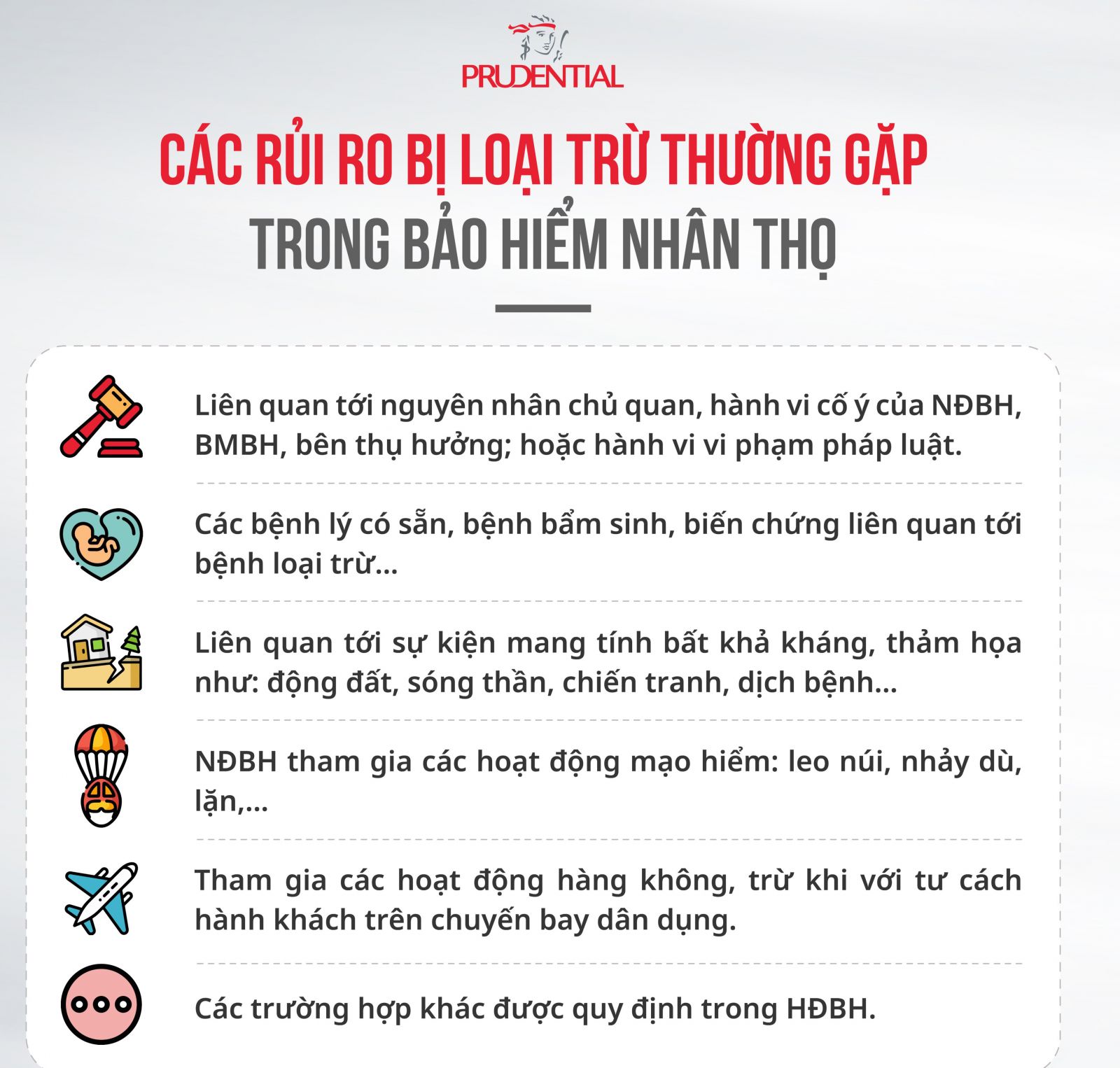 Rủi ro do Covid-19 có thuộc điều khoản loại trừ bảo hiểm?