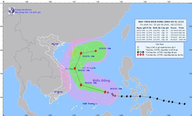 Hướng đi của cơn bão số 9. (Nguồn: nchmf.gov.vn)