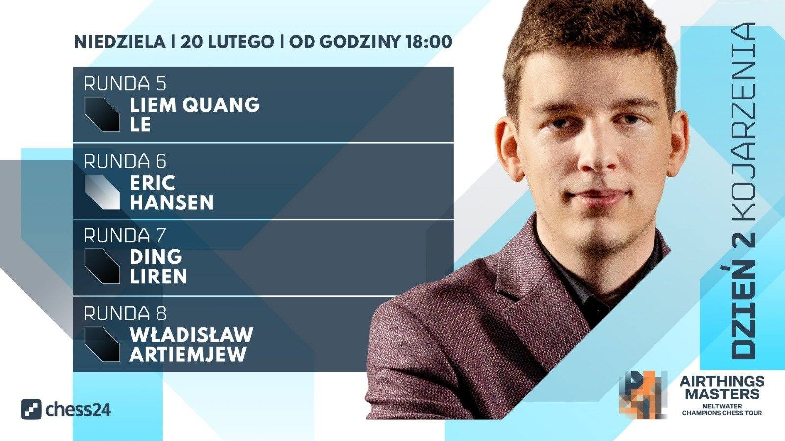 Krzysztof Duda thất thủ trước Lê Quang Liêm. Ảnh AIRTHINGS MASTERS